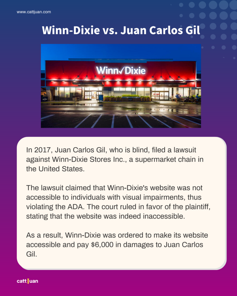 Winn-Dixie vs. Juan Carlos Gil